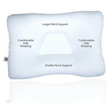 Tri-Core Cervical Support Pillow