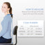 Therapeutica Spinal Support Plus