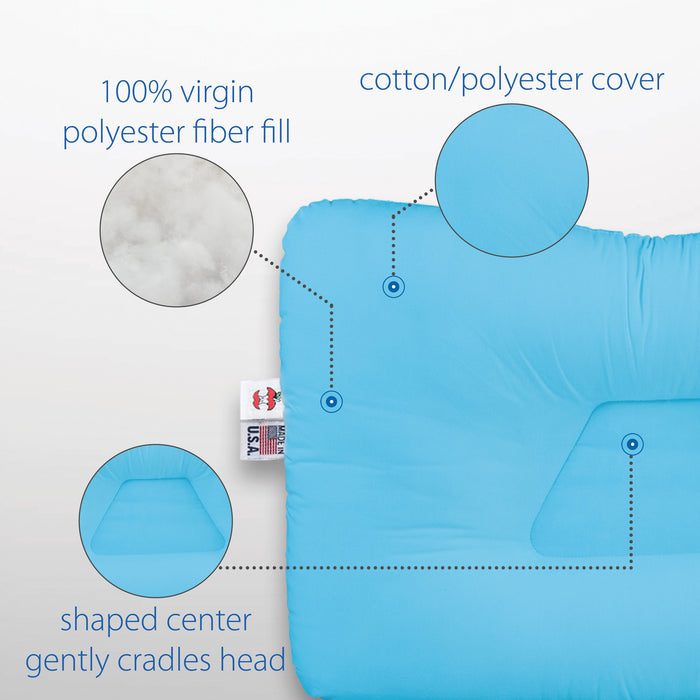 Tri-Core Cervical Support Pillow