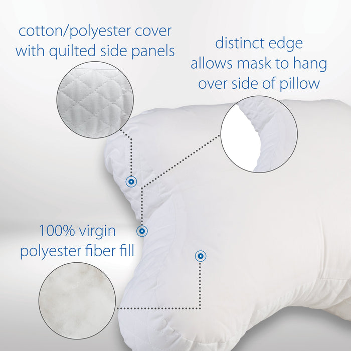 Core® CPAP Pillow - With Fitted Pillowcase