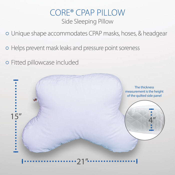 Core® CPAP Pillow - With Fitted Pillowcase