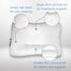 Tri-Core® Comfort Zone