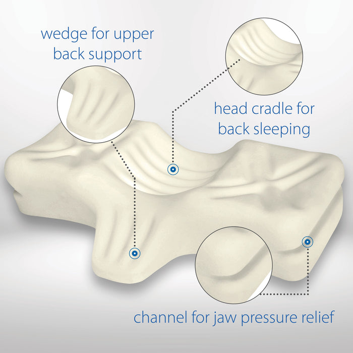 Therapeutica Orthopedic Sleeping Pillow