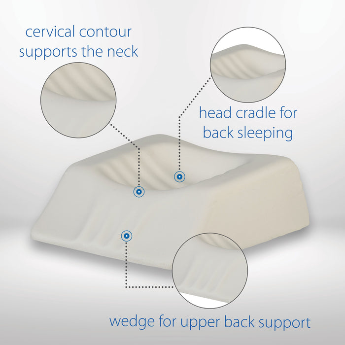 Therapeutica Travel Pillow
