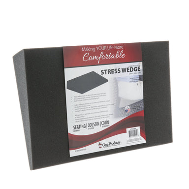 Stress Wedge