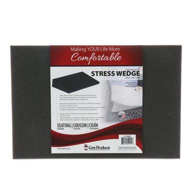 Stress Wedge