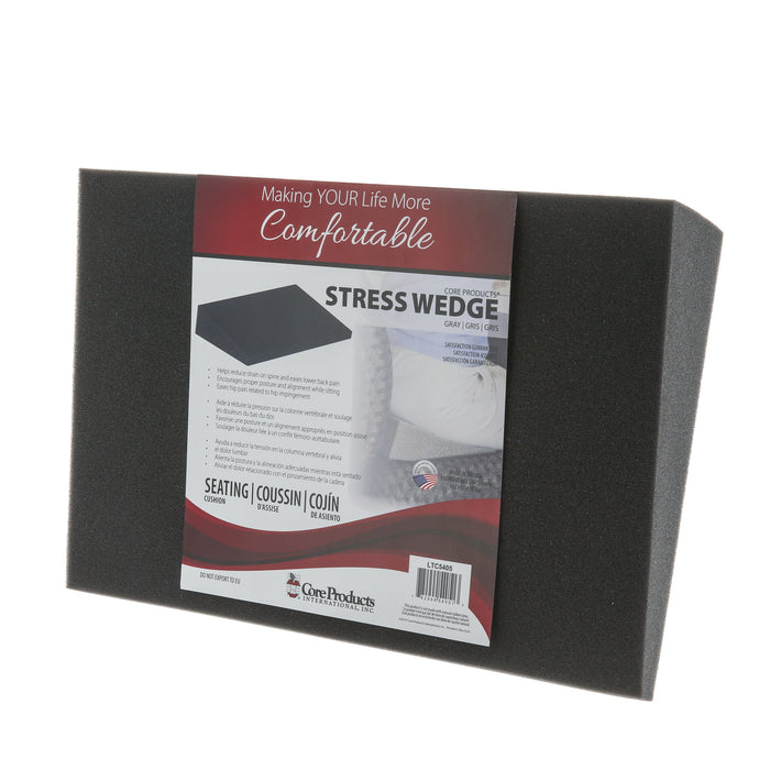 Stress Wedge