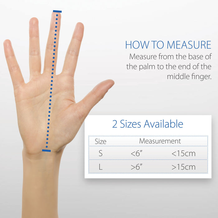 The Therapist's Thumb