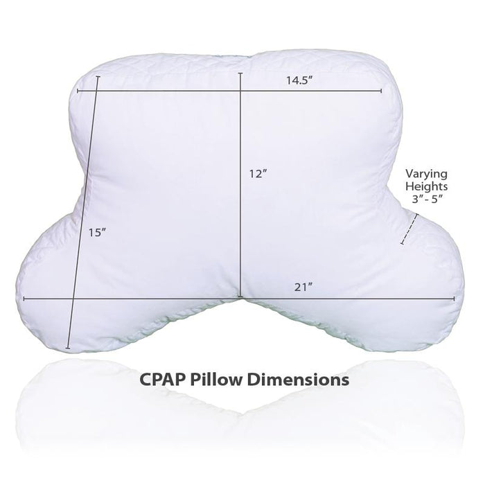 CPAP Pillow Measurements